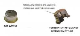 Defender κλειδαριάς