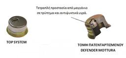 Αναβάθμιση πορτών ασφαλείας αντικαθιστώντας την κλειδαριά με νέου τύπου με μικρό κλειδί & Defender (αντιδιαρρηκτική ασπίδα κυλίνδρου κλειδαριάς)